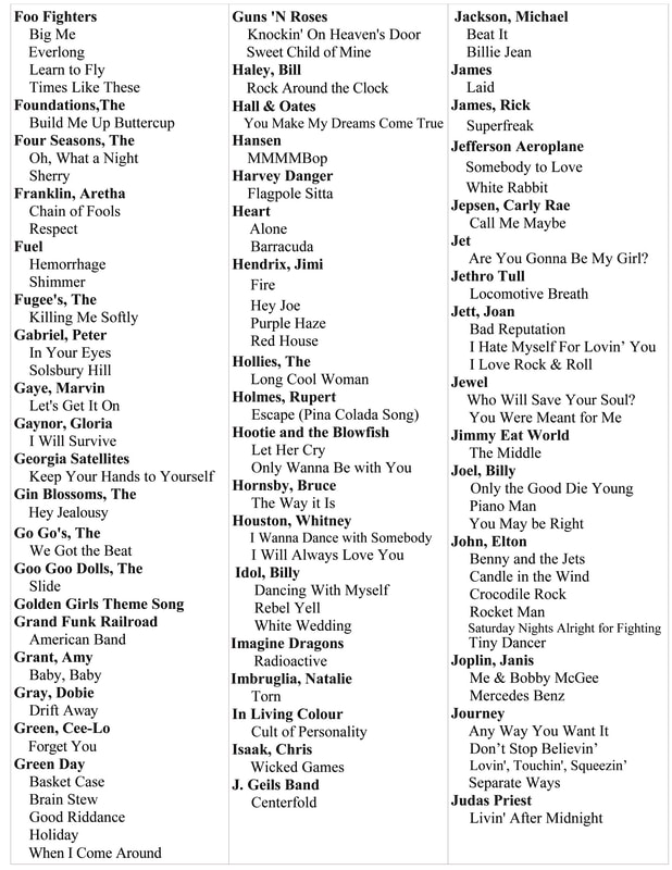 Song List – Pants Karaoke